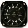 Neue Variometer