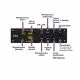 f.u.n.k.e. AVIONICS Transponder TRT 800A OLED, A/C/S